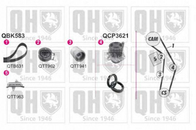 QUINTON HAZELL qbpk5831 -  Водяной насос + комплект зубчатого ремня